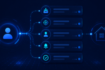 How to Build a Better Follow-Up System for Real Estate Inbound Leads