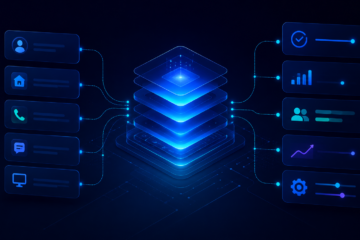 What Is an AI Lead Operating System for Real Estate Teams?